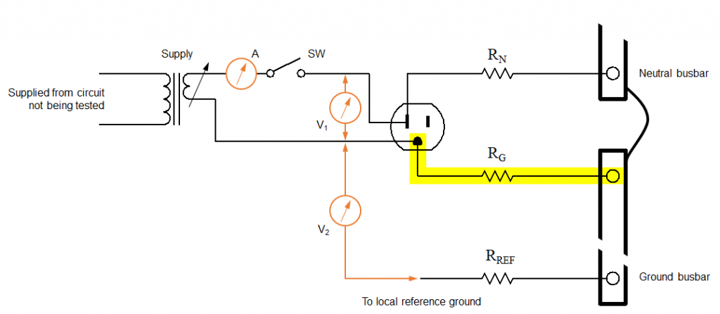 Ground Return Path Voltage Rise Test Configuration