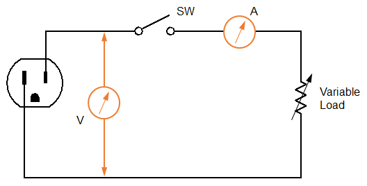 Voltage Drop Test Configuration